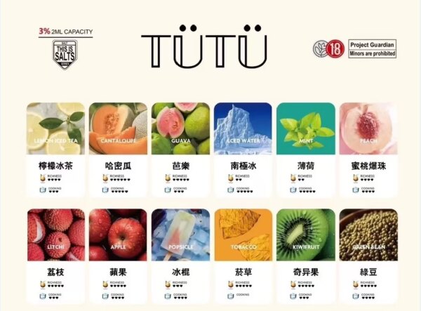 tutu煙彈