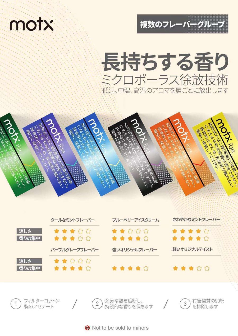 motx加熱菸 motx加熱菸